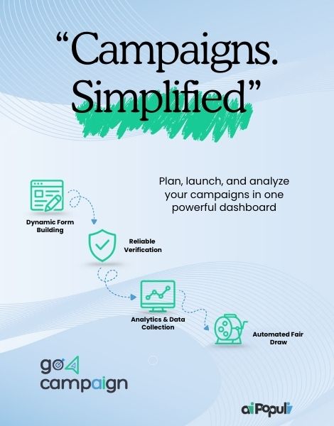 About go4campaign